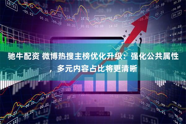 驰牛配资 微博热搜主榜优化升级：强化公共属性，多元内容占比将更清晰